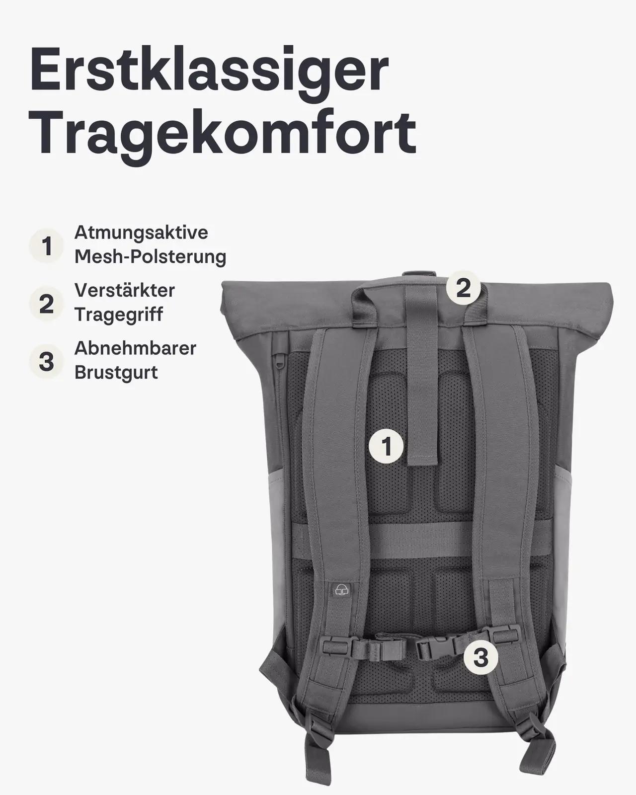 Johnny Urban veekindel rolltop-kott tööle ja ülikooli – lisavaade