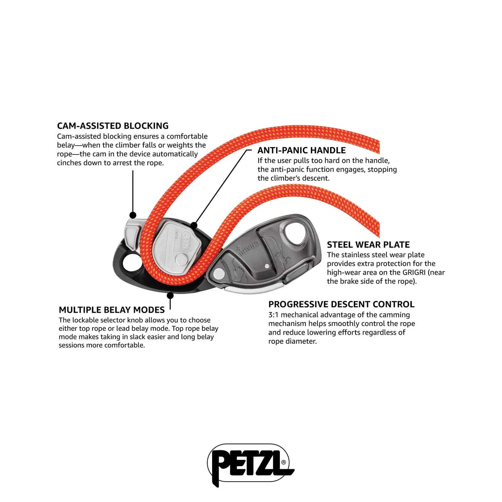 PETZL turvakinnitusega Grigri+ alumiiniumist laskumisahi – detailne vaade