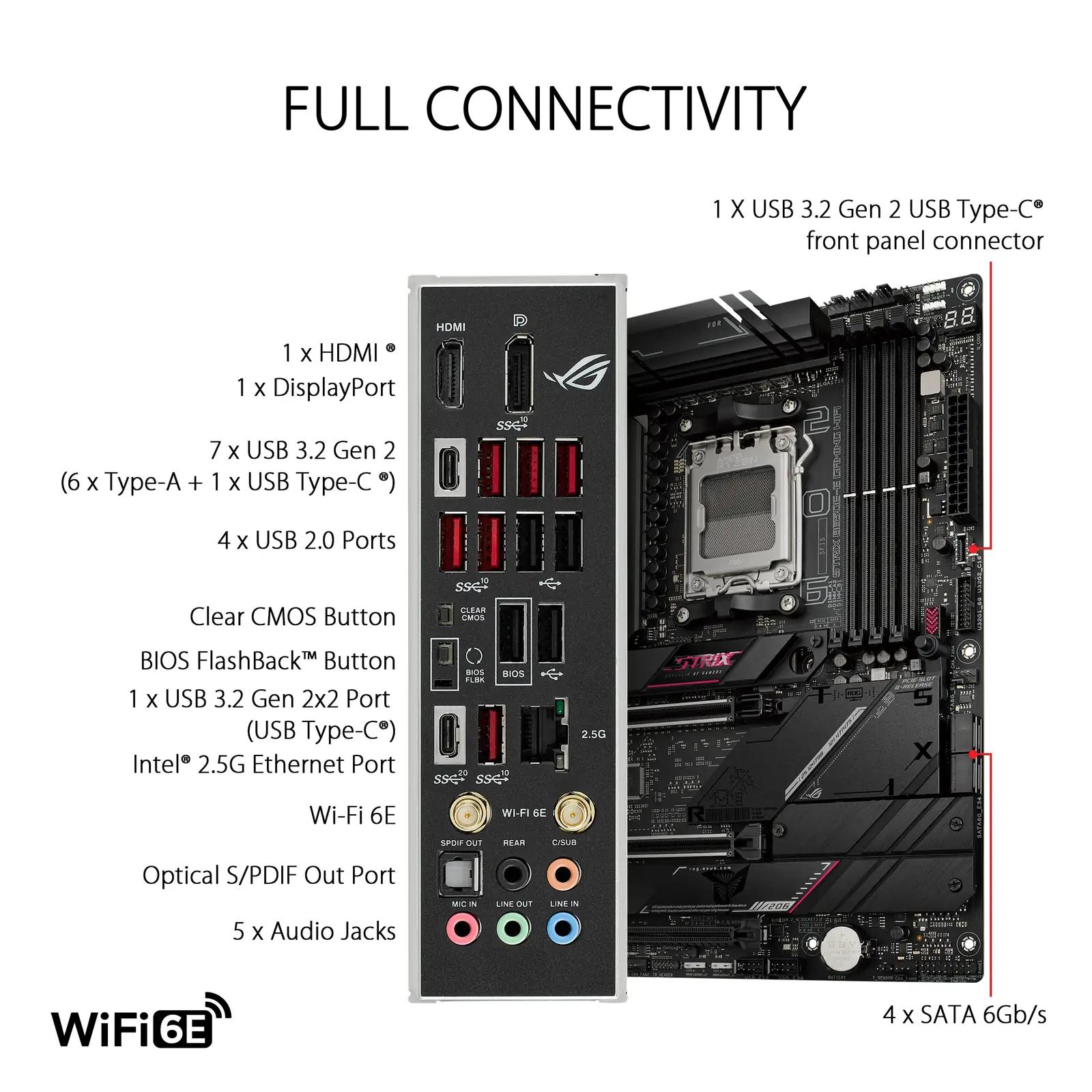 ASUS ROG STRIX emade ja õdede kingitus — võimas B650E-E ATX – lisavaade