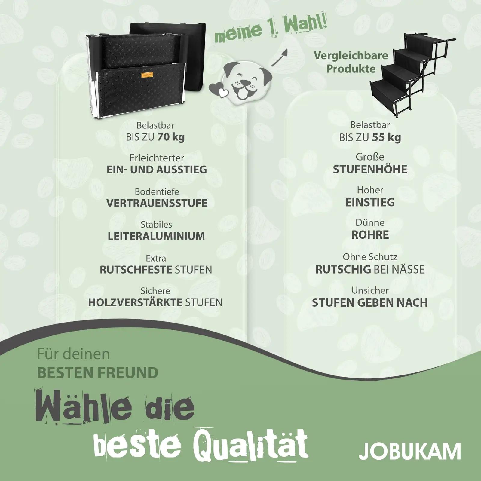 JOBUKAM alumiiniumist 65cm trepp koerale – lisavaade