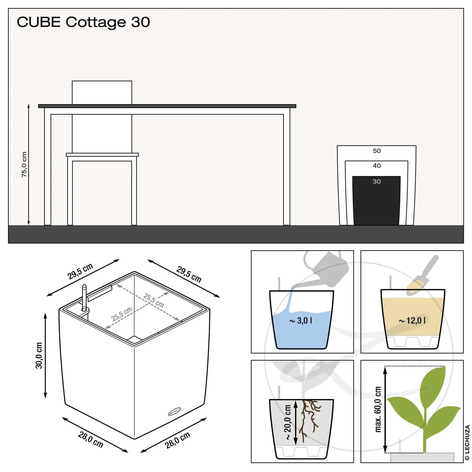 Lechuza taimavaatja CUBE Cottage 30 mokka – isesüsteemne pott – kasutusnäide