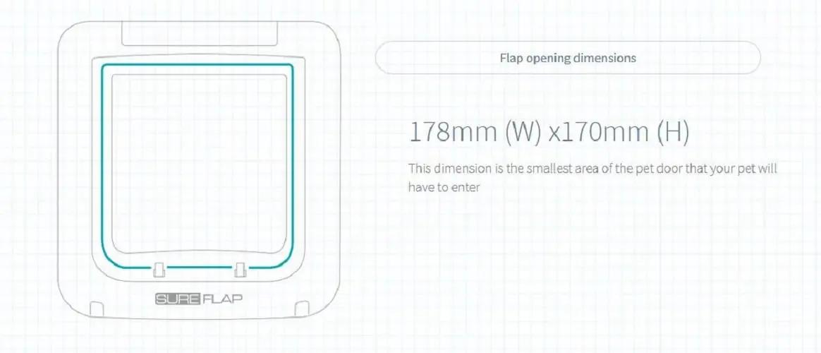 SureFlap valge mikrochip-kassikäik — turvaline sissepääs – lisavaade