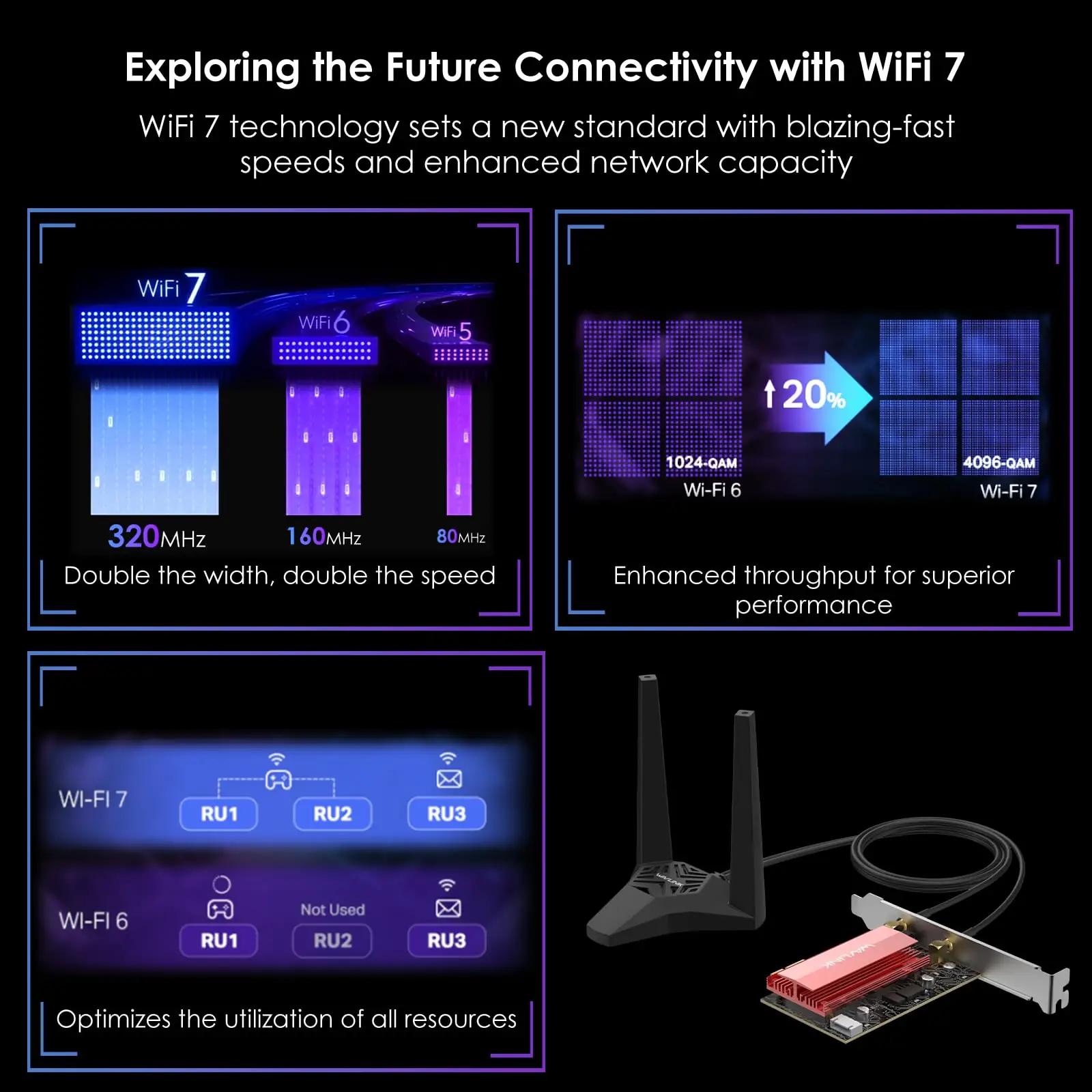 WAVLINK tugev WiFi 7 PCIe kaart – kiire ühendus ja stabiilsus – lisavaade