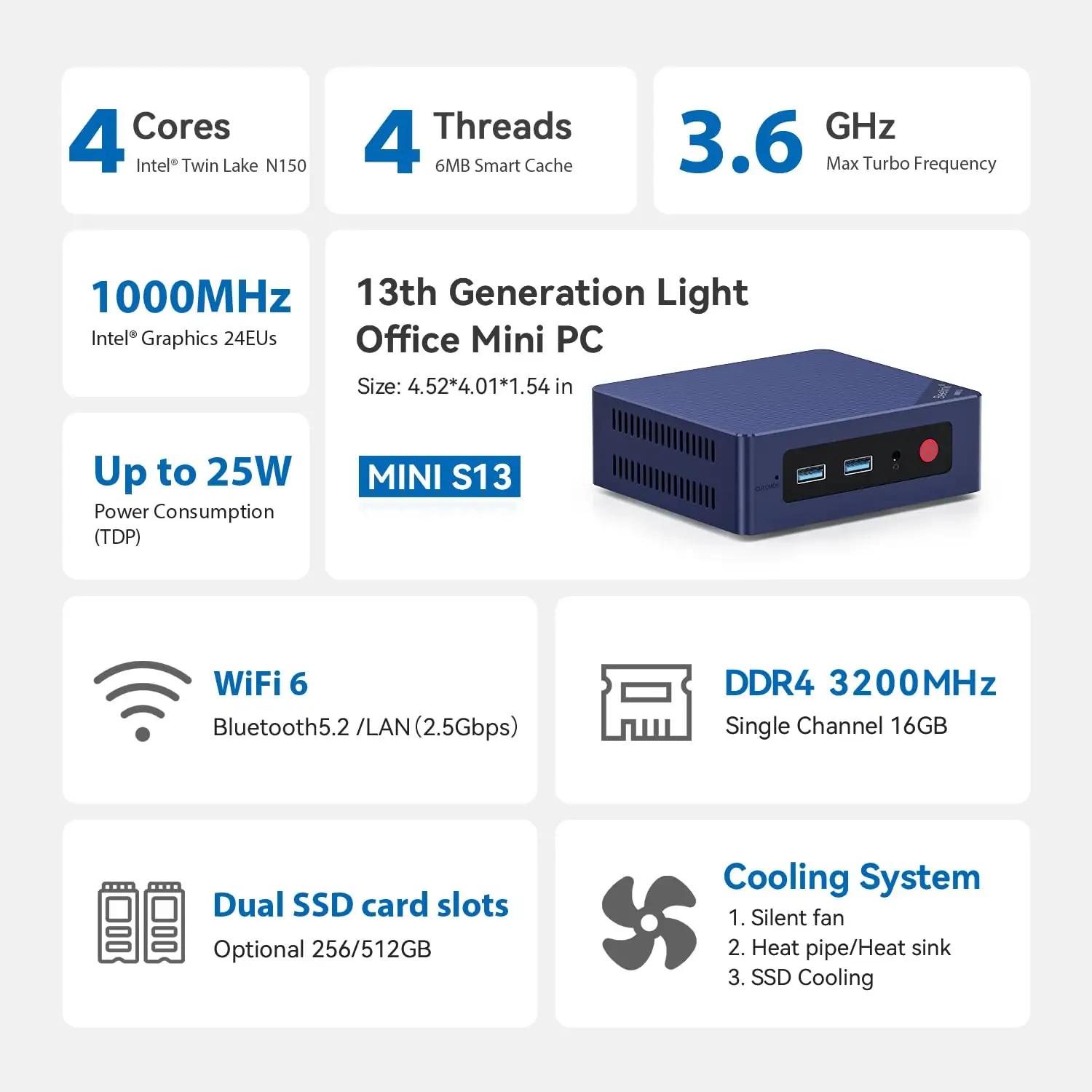 Beelink MINI S13/N150/12G/500G/2.5G*1 arvutid ja tarvikud – detailne lähivaade