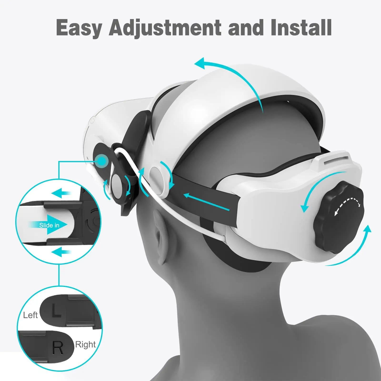 NEWENMO mugav aku-strap Oculus Quest 2 jaoks — pehmem kandmine – kasutusnäide