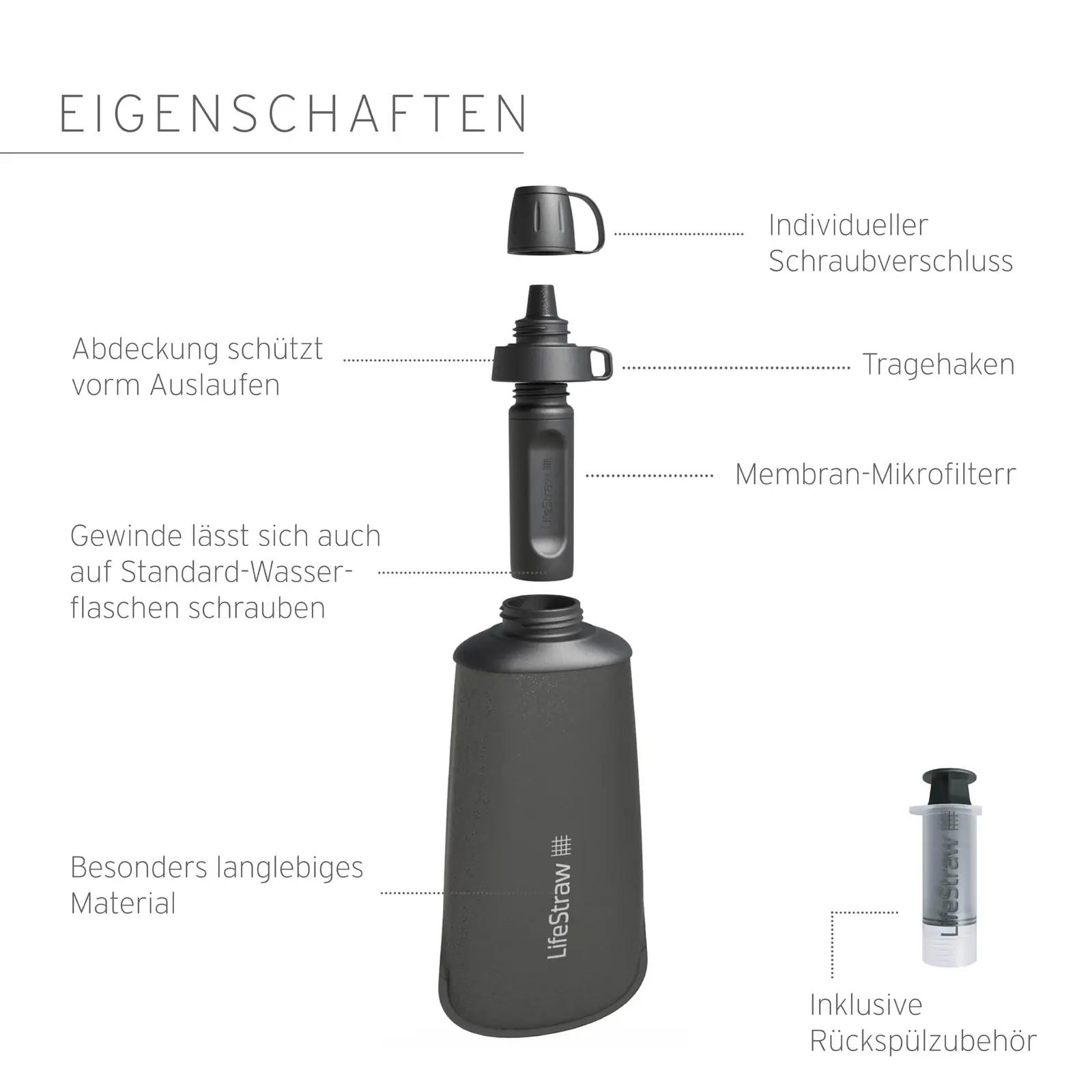 LifeStraw kergelt survepudel 1L – filtreeriv matkavee pudel – detailne vaade