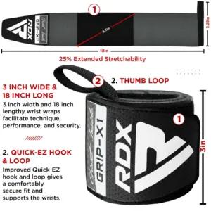 RDX WAH-W3 straps – detailne lähivaade