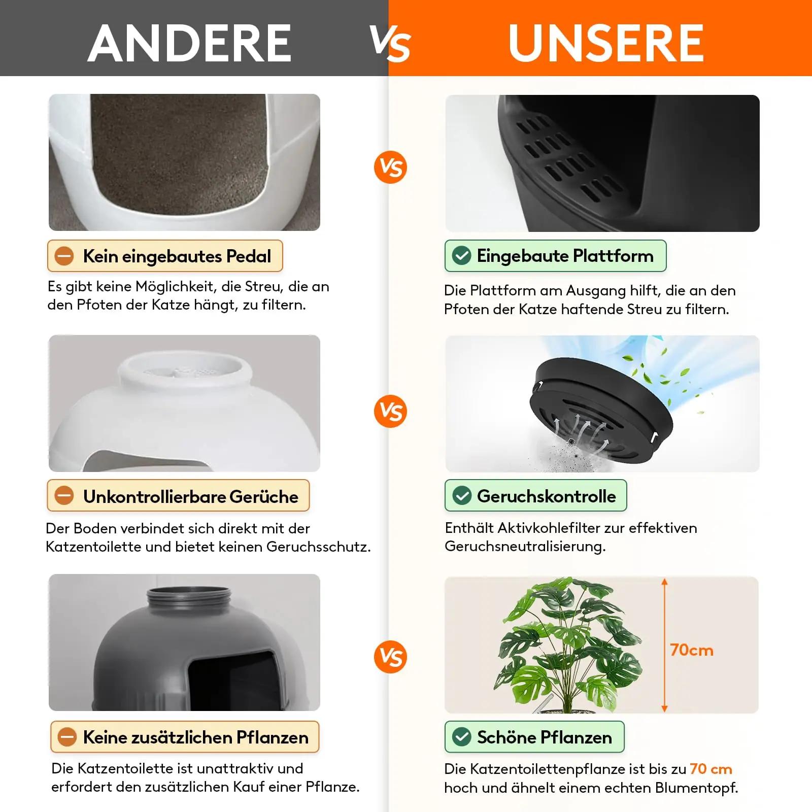 Lifewit 23061 urud ja majakesed – detailne lähivaade