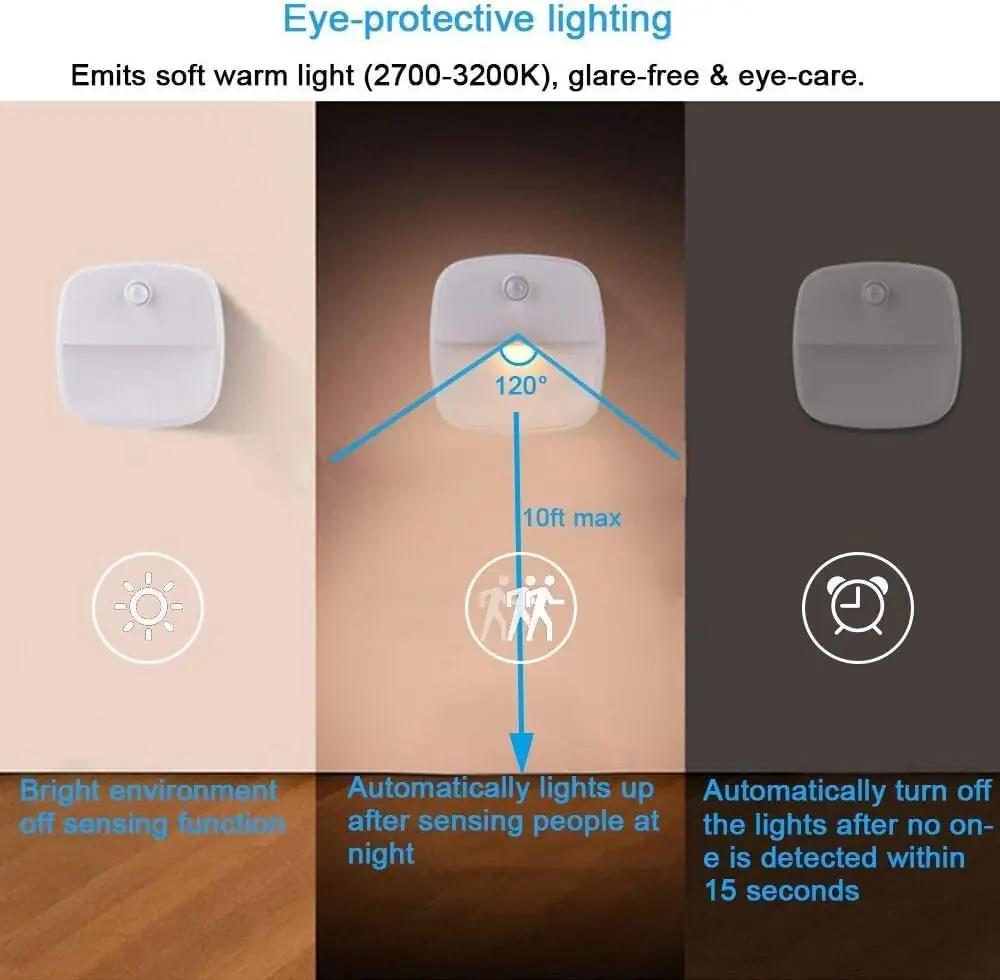 ZISONIX LED-öölamp: energiasäästlik ja pehme valgus magamistuppa – pilt 10