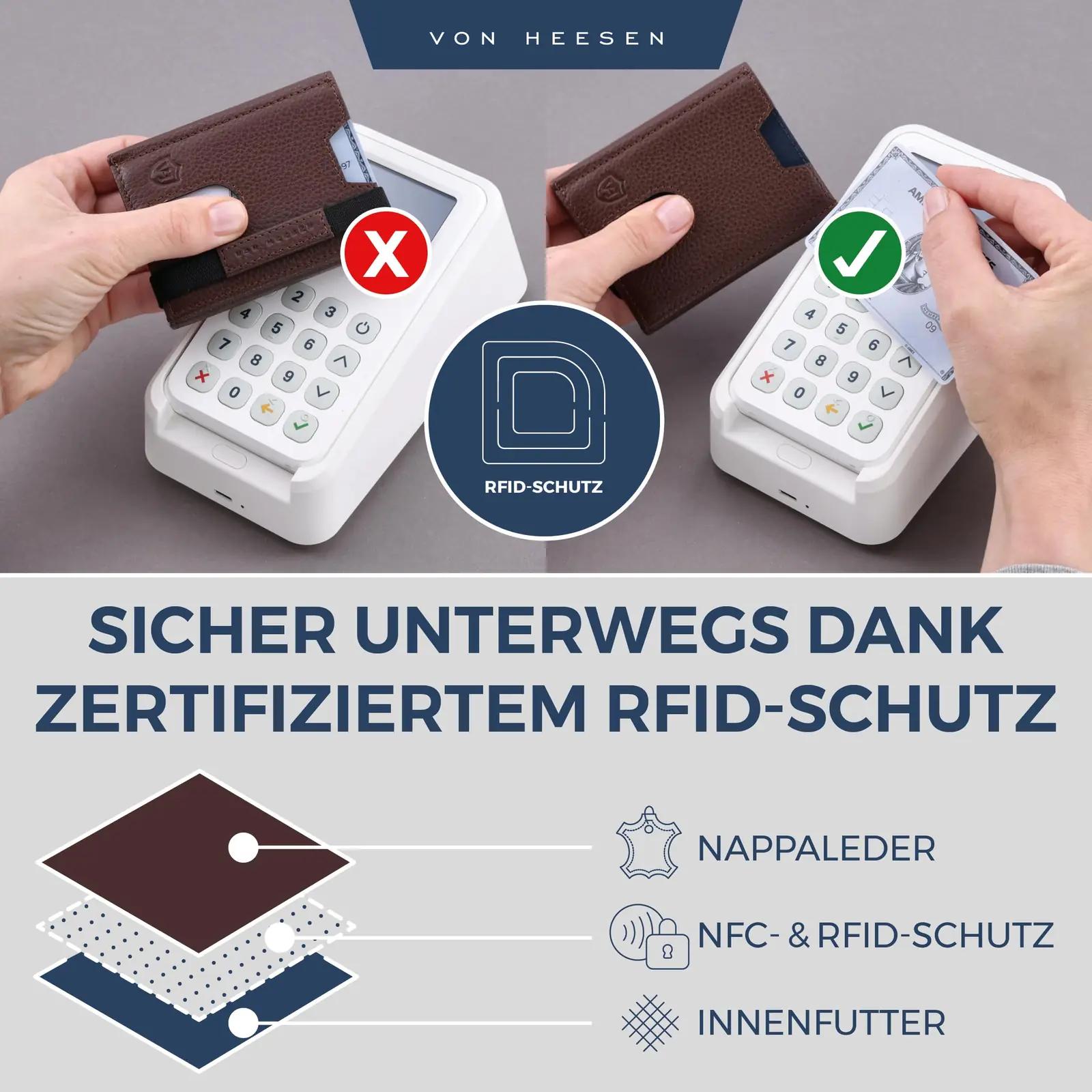 VON HEESEN nahast slim rahakott XL münditaskuga ja RFID – pakend ja tarvikud