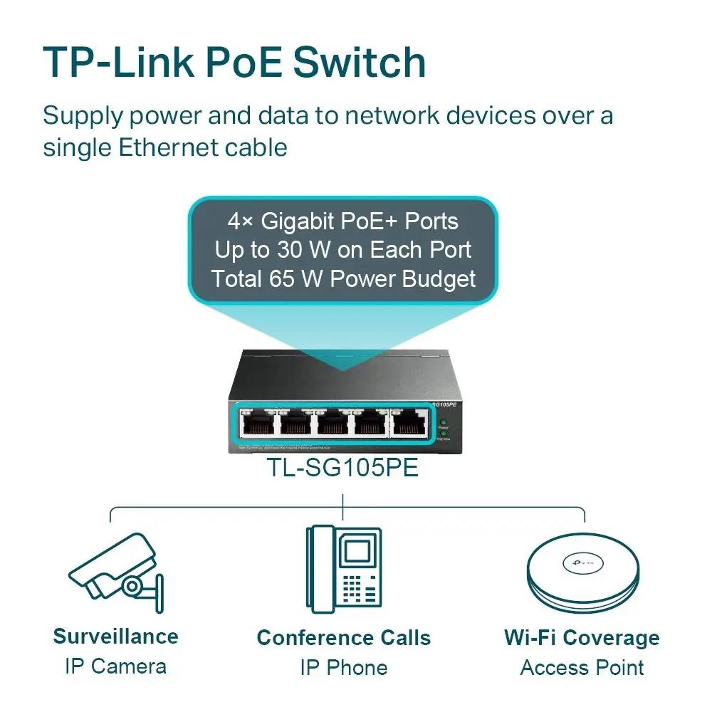 TP-Link võimas metallist PoE switch kodu- ja kontorikasutuseks – lisavaade