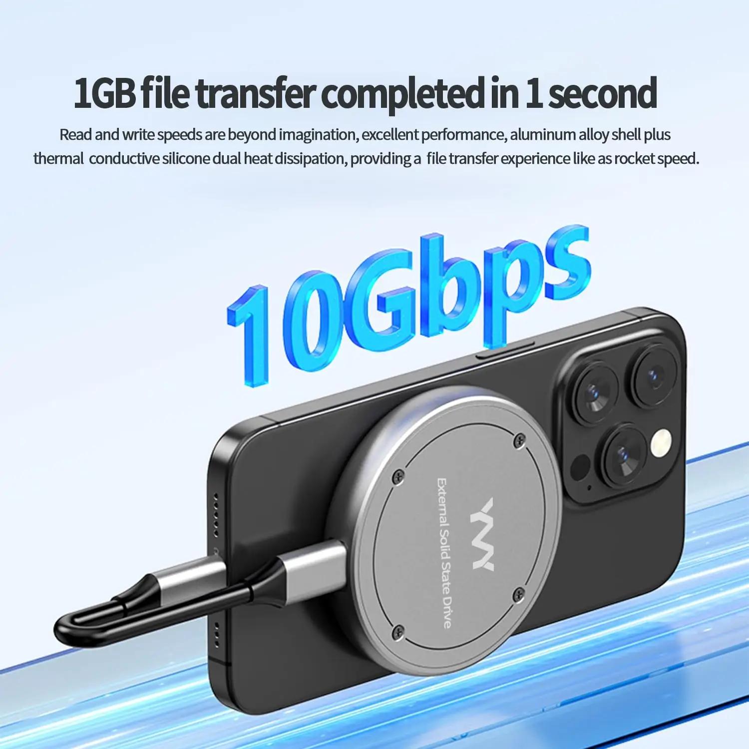 YMY metallist kaasaskantav 512GB SSD — kiire ja vastupidav – pakend ja tarvikud