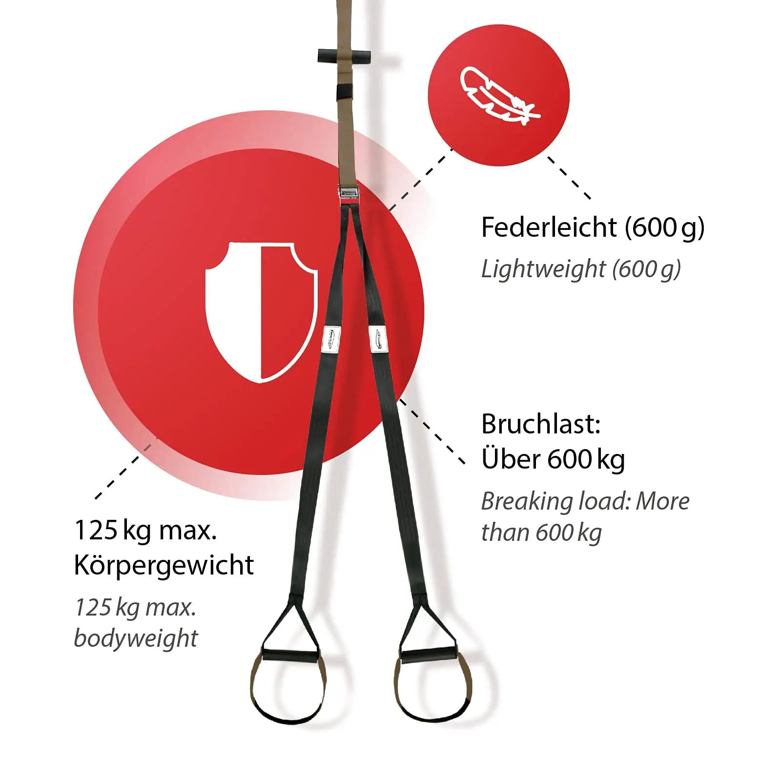 Variosling treeningrihm tugevast polüestrist — taktikaline disain – pilt 7