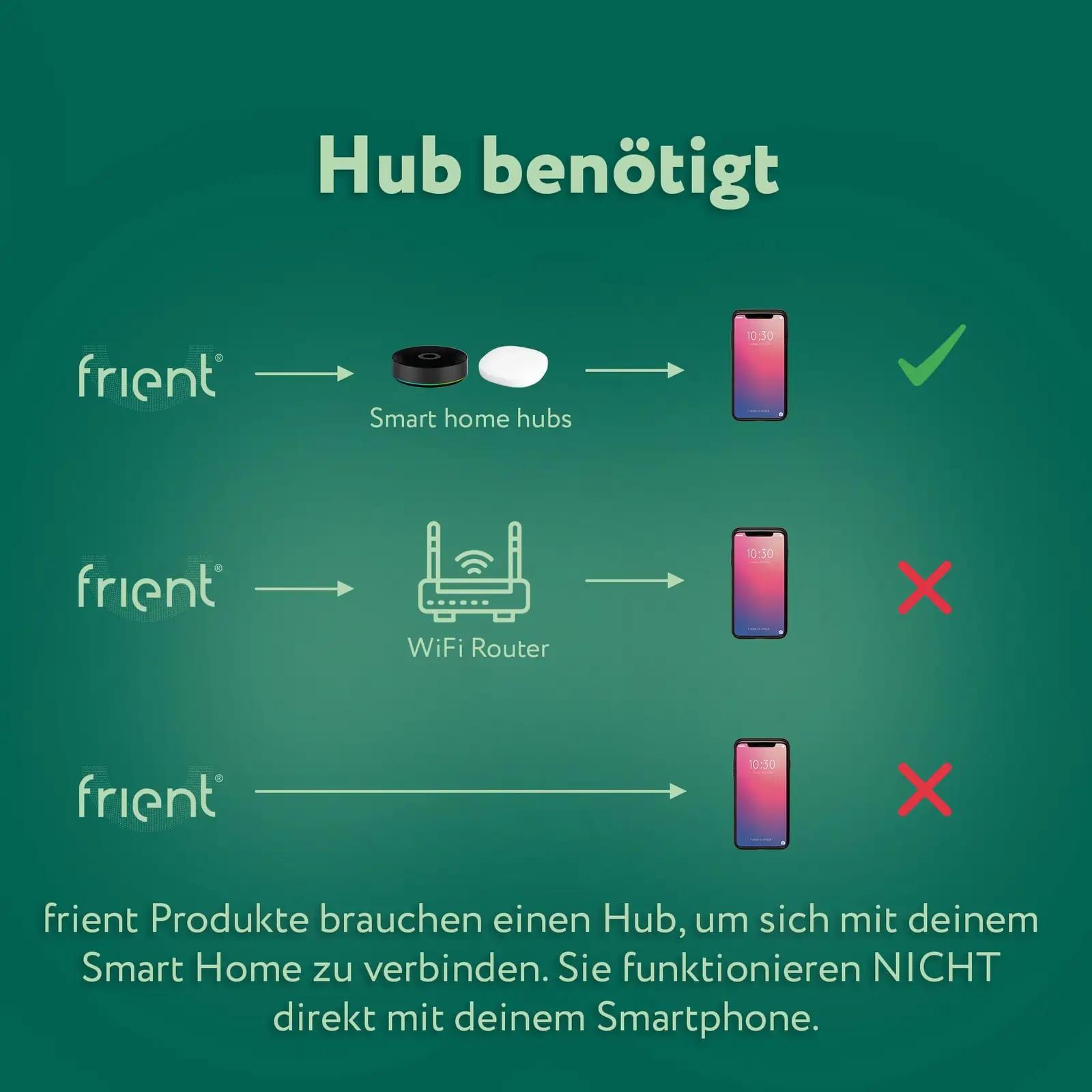 frient 20209600 suitsuandurid – detailne lähivaade
