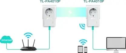 TP-Link Powerline AV600 — kiire kodune võrguühendus – lisavaade