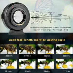 EBYPHAN EF-EOS M2 erlaiendused – detailne lähivaade