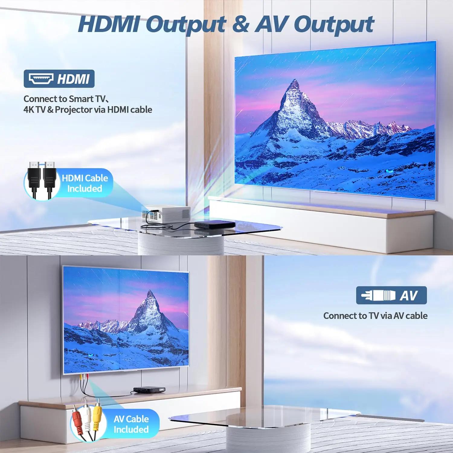DESOBRY kompaktne mini DVD-mängija HDMI 1080P koduseks kasutuseks – lisavaade