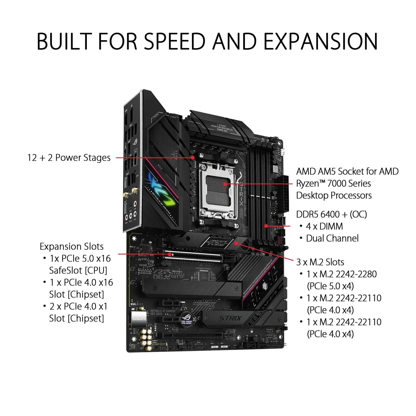 ASUS 90MB1BQ0-M0EAY1 emaplaadid – detailne lähivaade