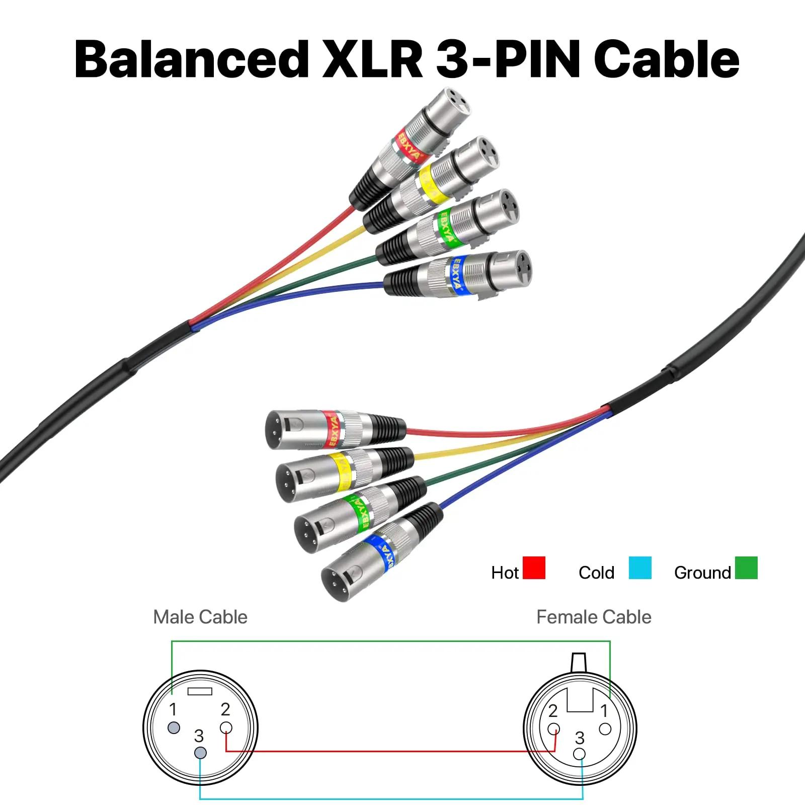 EBXYA mitmevärviline 4-kanaliline XLR-kabel — professionaalsele – pakend ja tarvikud