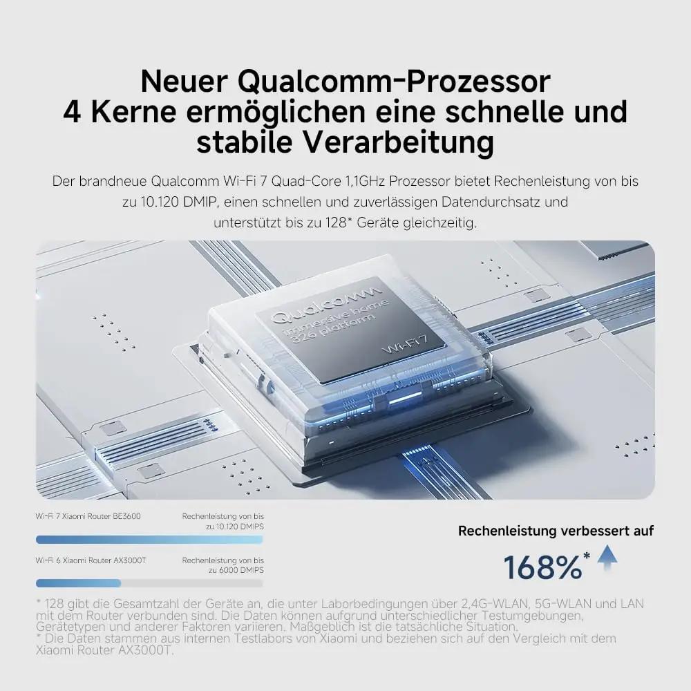 XIAOMI WiFi7 kodune ruuter — kiire 2,5G ühendus ja mesh – pilt 9