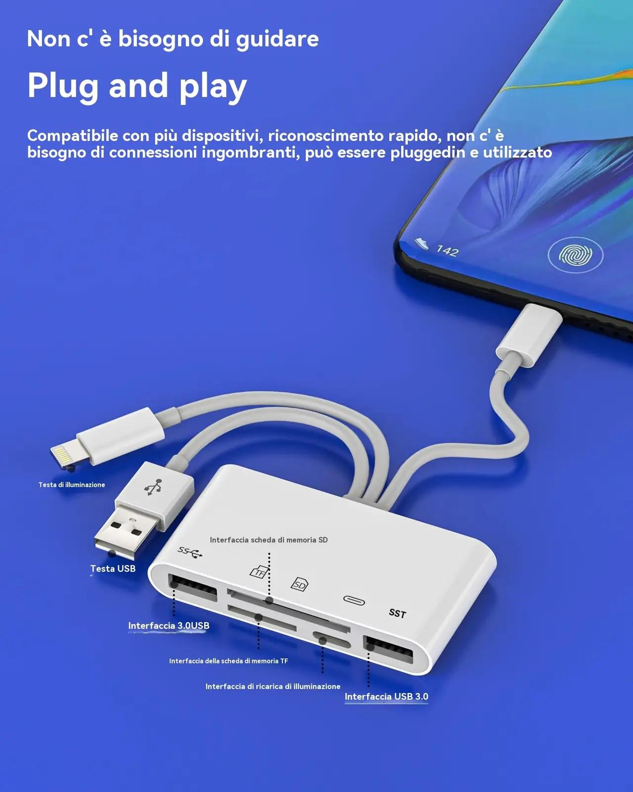 WASRUYI mitmeotstarbeline USB- ja kaartide adapter – detailne vaade