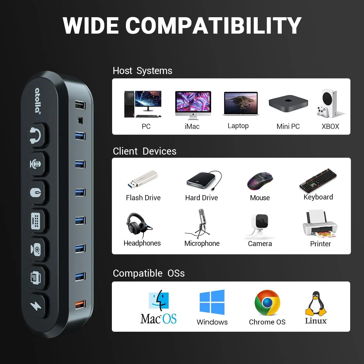 atolla must plastist 7-pordiline USB-hub – pilt 6