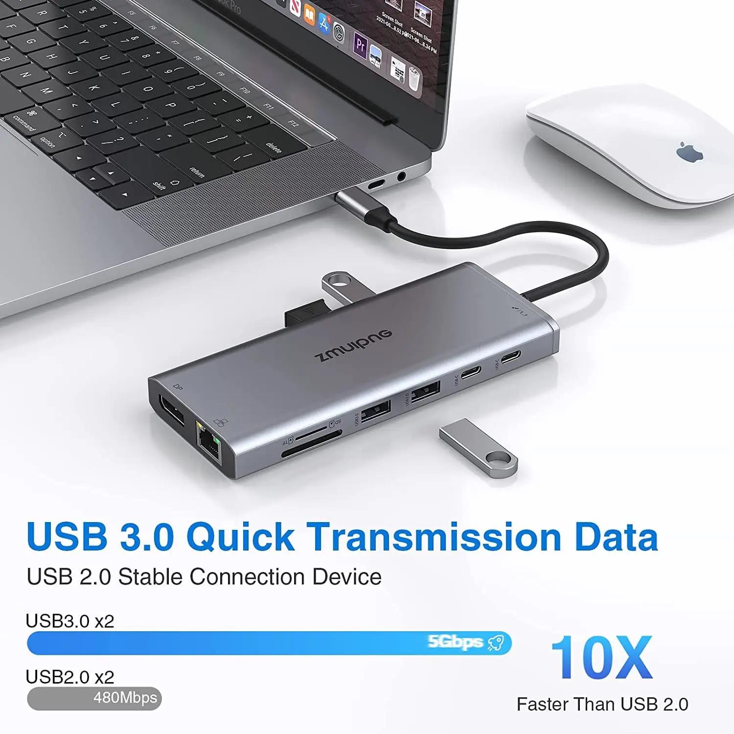 ZMUIPNG alumiiniumist USB‑C dokk 14‑ühes – 2x4K väljund – lisavaade