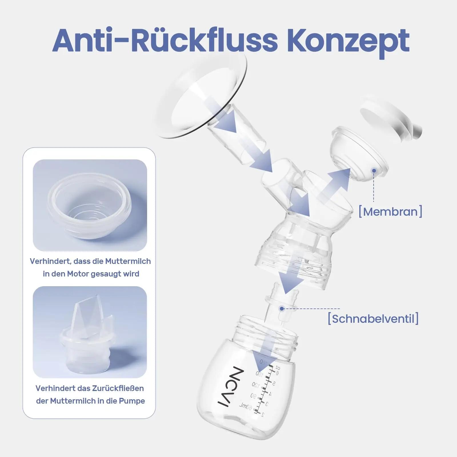 NCVI vastupidav elektriline rinnapump 81221 – pilt 6