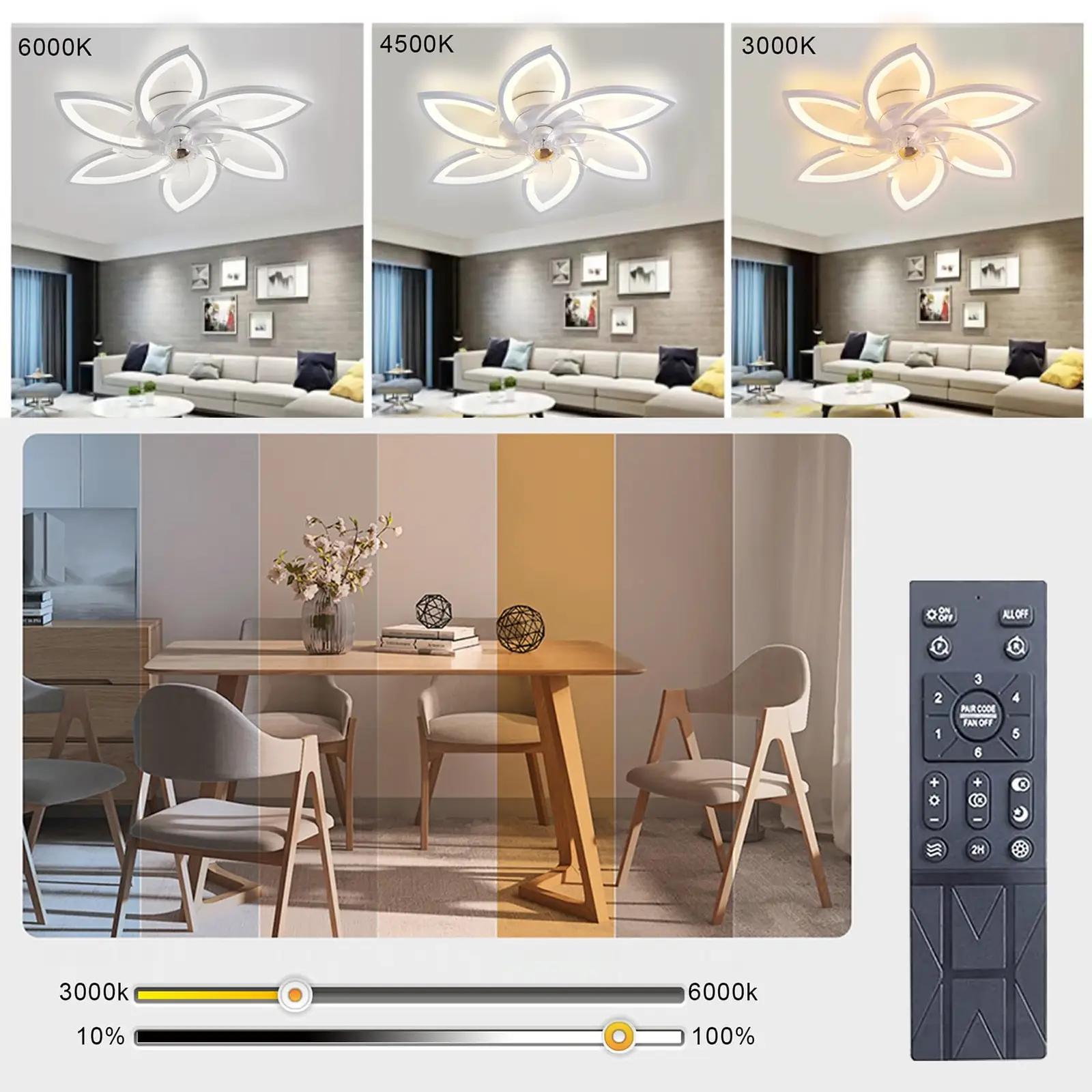 WODA Shang Mao modernne LED laeventilaator 70 cm valge – detailne vaade