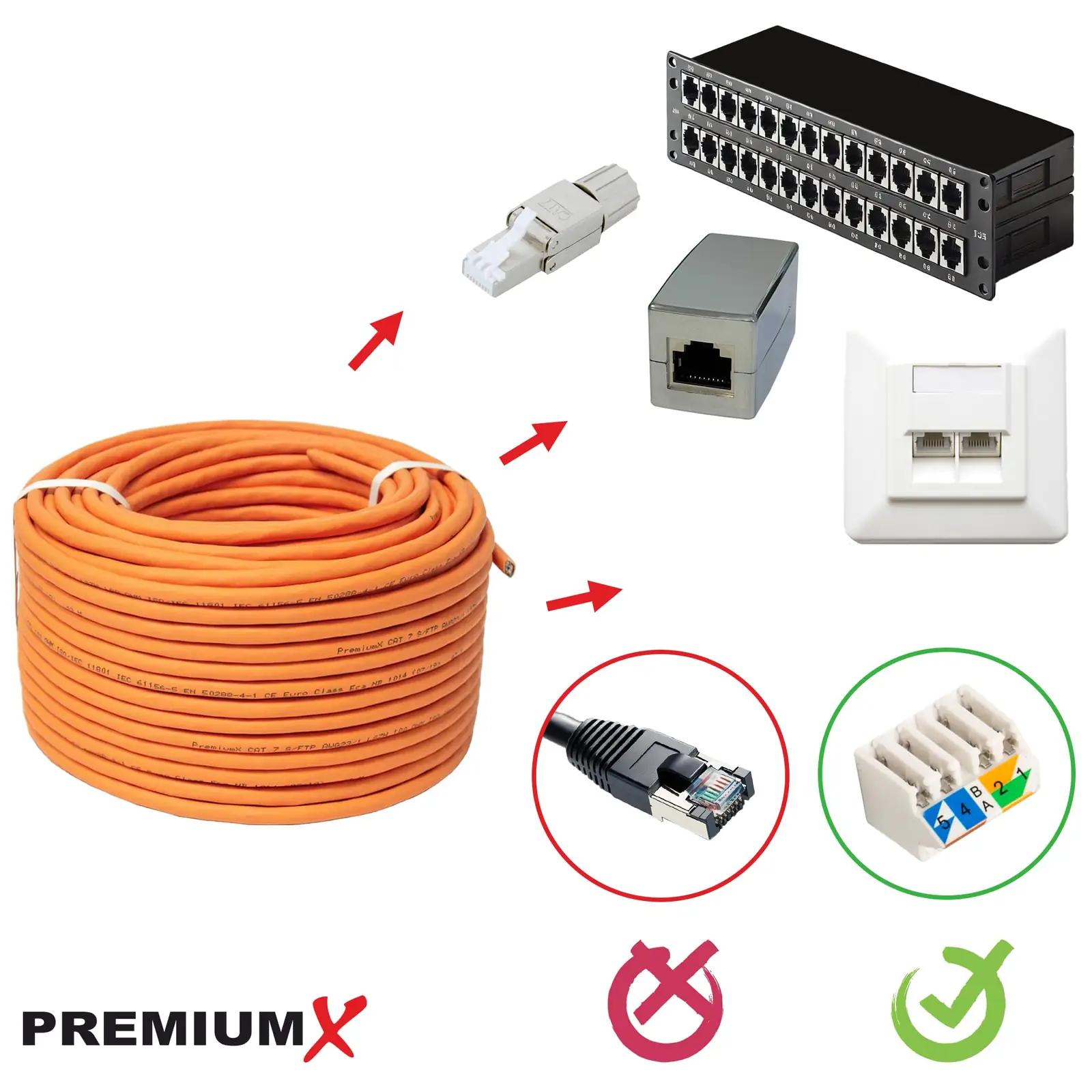 Premium X tugev Cat7 võrgukaabel 100 m – paigaldamiseks sobiv – lisavaade