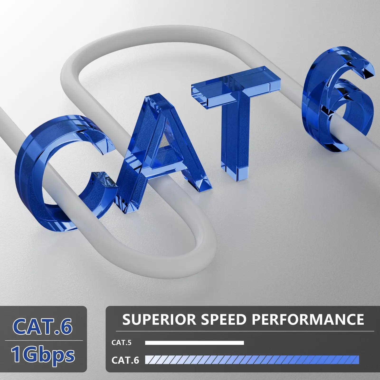 MEIPEK MEIPEK-CAT6-50M-XXX cat-6-kaablid – detailne lähivaade
