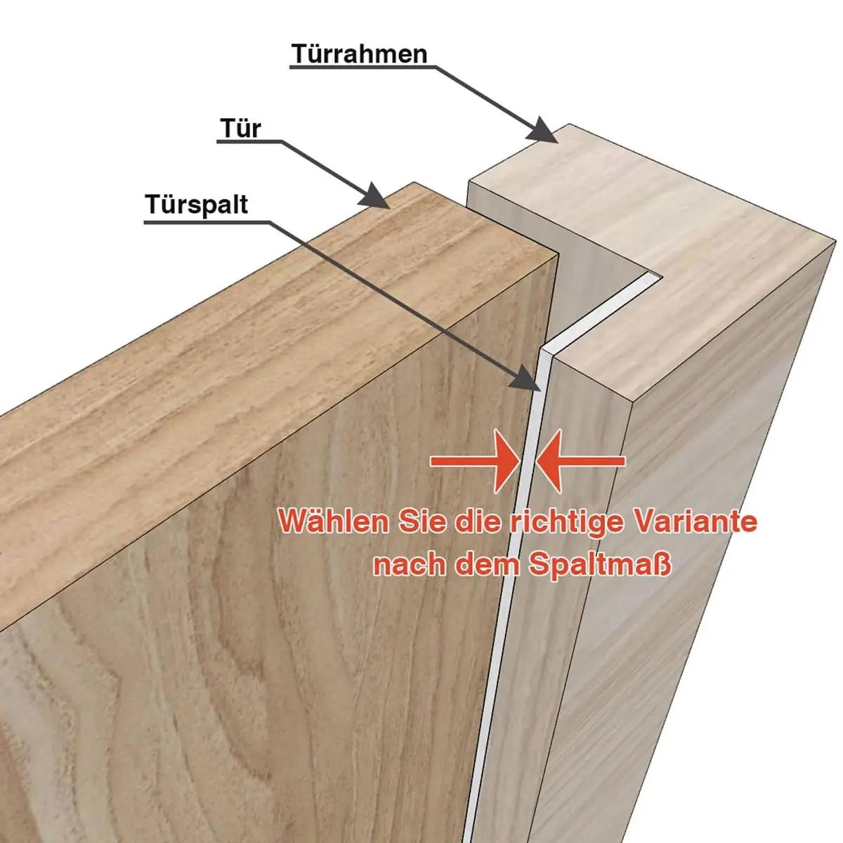 Palazen vastupidav ise-kleepuv ukse- ja aknatihend 25mm x 3mm – lisavaade