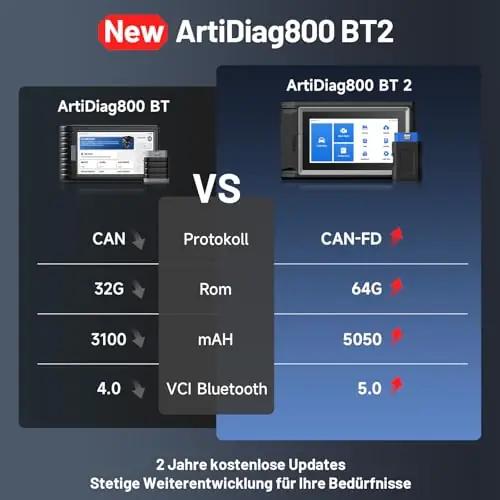 TOPDON obd-ii diagnosiseadmed AD800BT-UK – pilt 10
