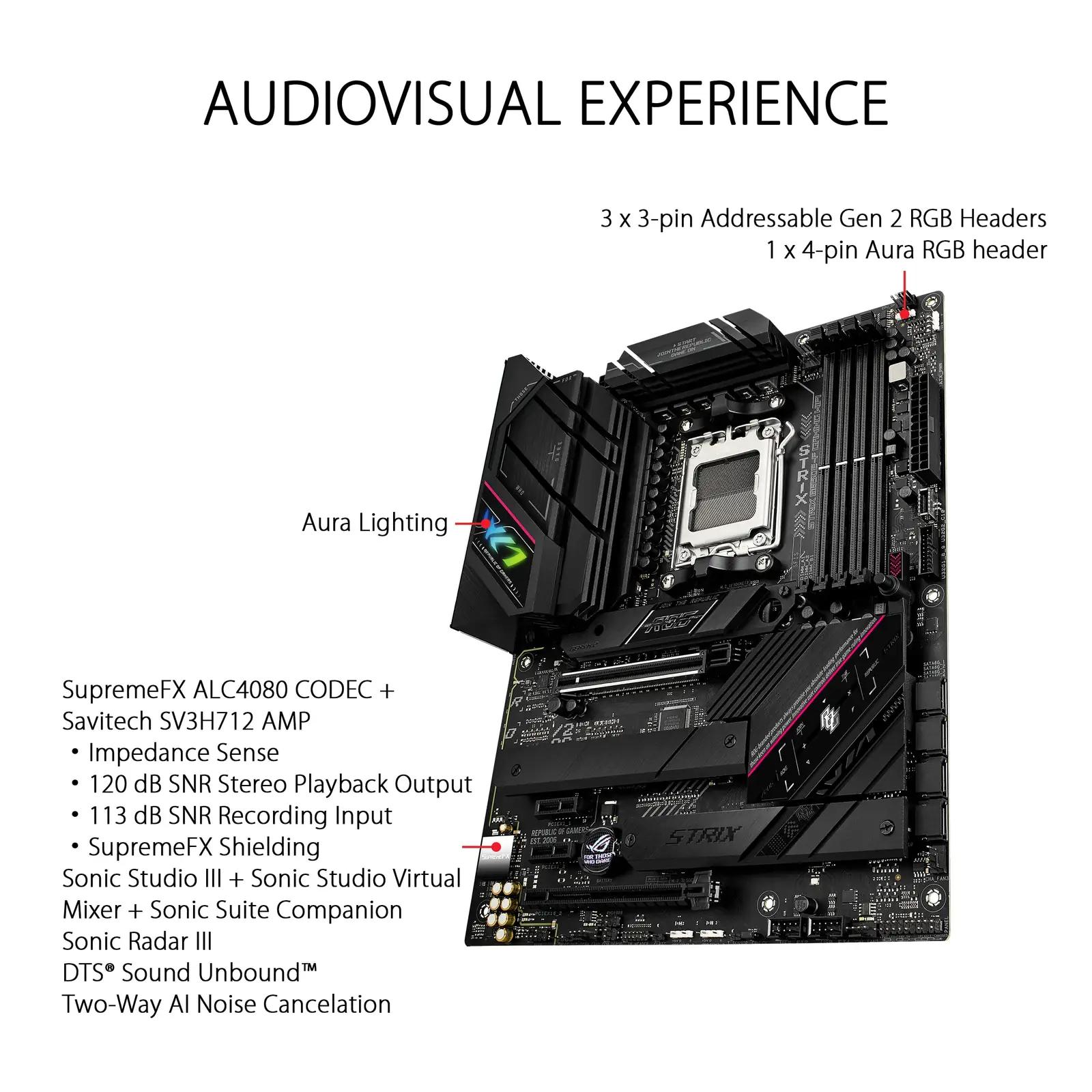 ASUS ROG STRIX emaplaat mängijale — DDR5, WiFi 6E ja PCIe 5.0 – kasutusnäide