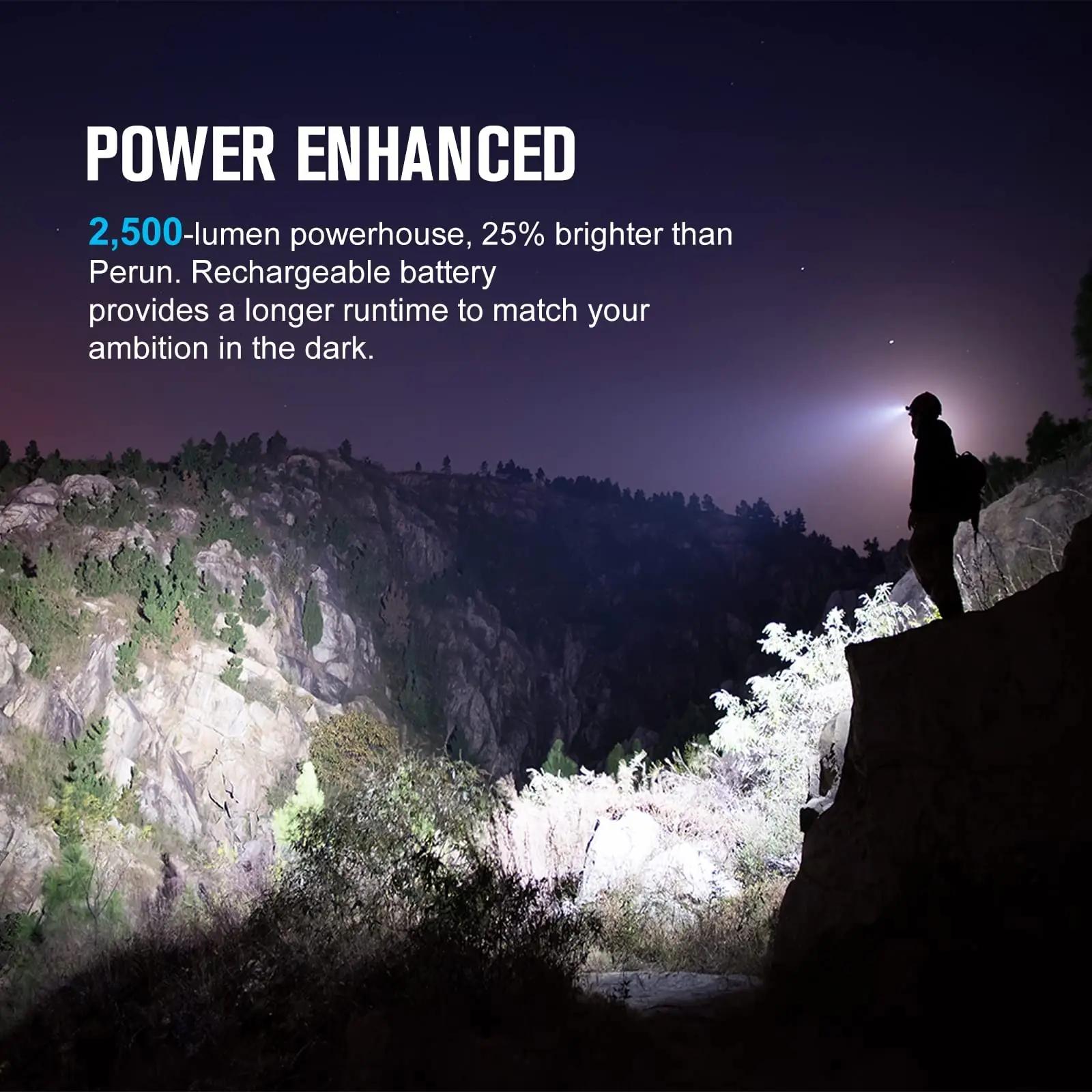OLIGHT O-Perun 2#-DE lambid ja laternad – detailne lähivaade