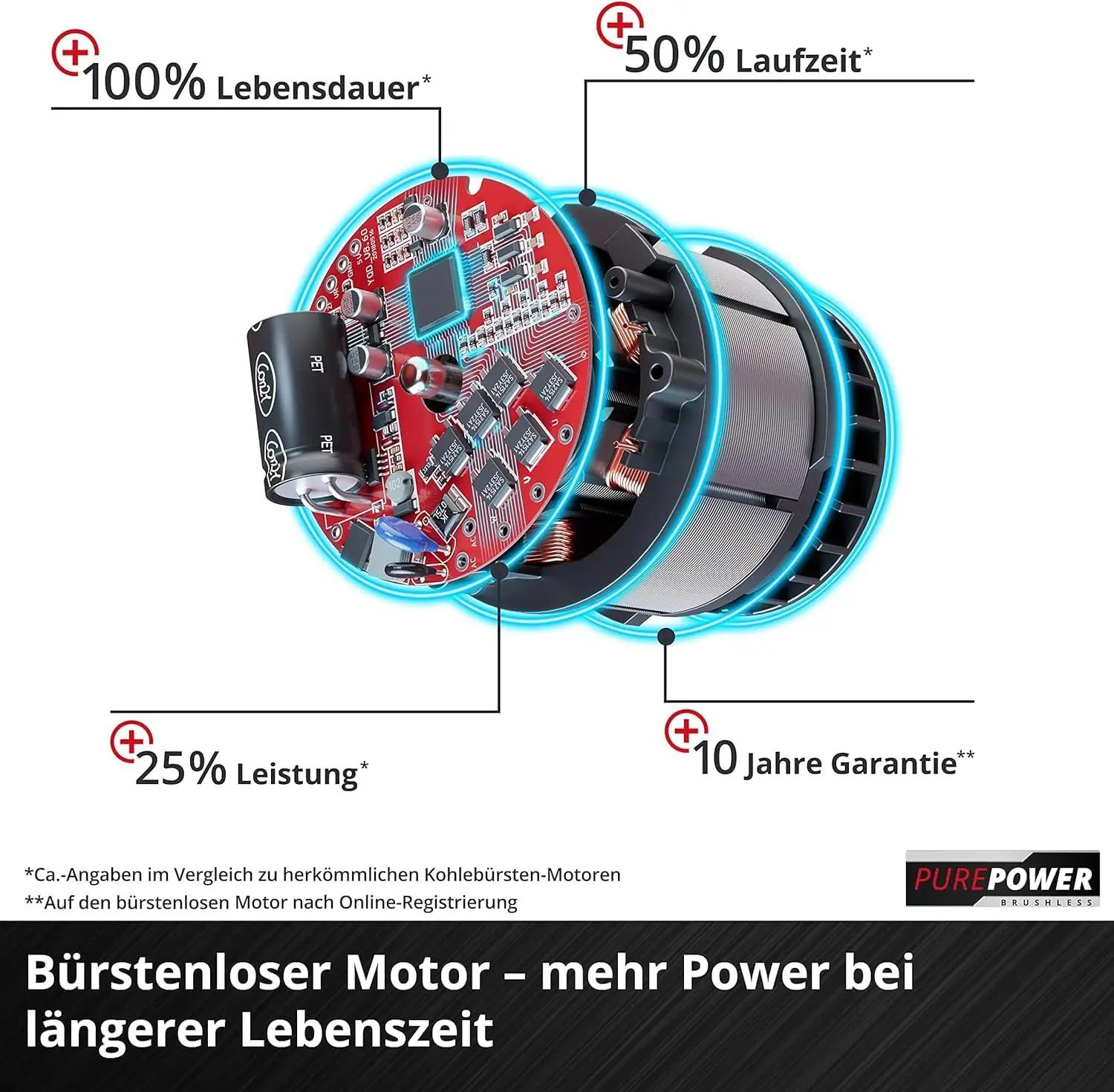 Einhell Professional aku servafrees – kompaktne ja täpne tööriist – pilt 6