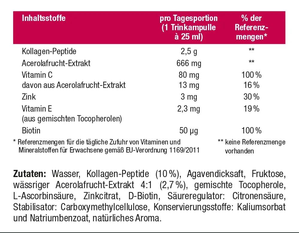 Elasten vedel kollageen 28×25 ml – naha tugevdamiseks – pilt 7