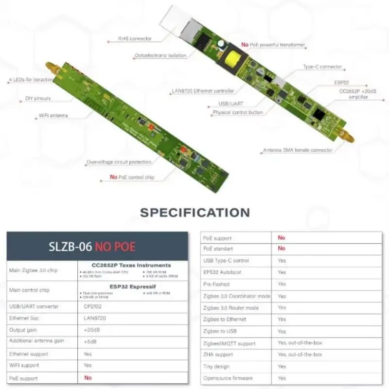 LINEOPS Zigbee-adapter SLZB-06 NO-POE — kompaktne ühenduvus – kasutusnäide