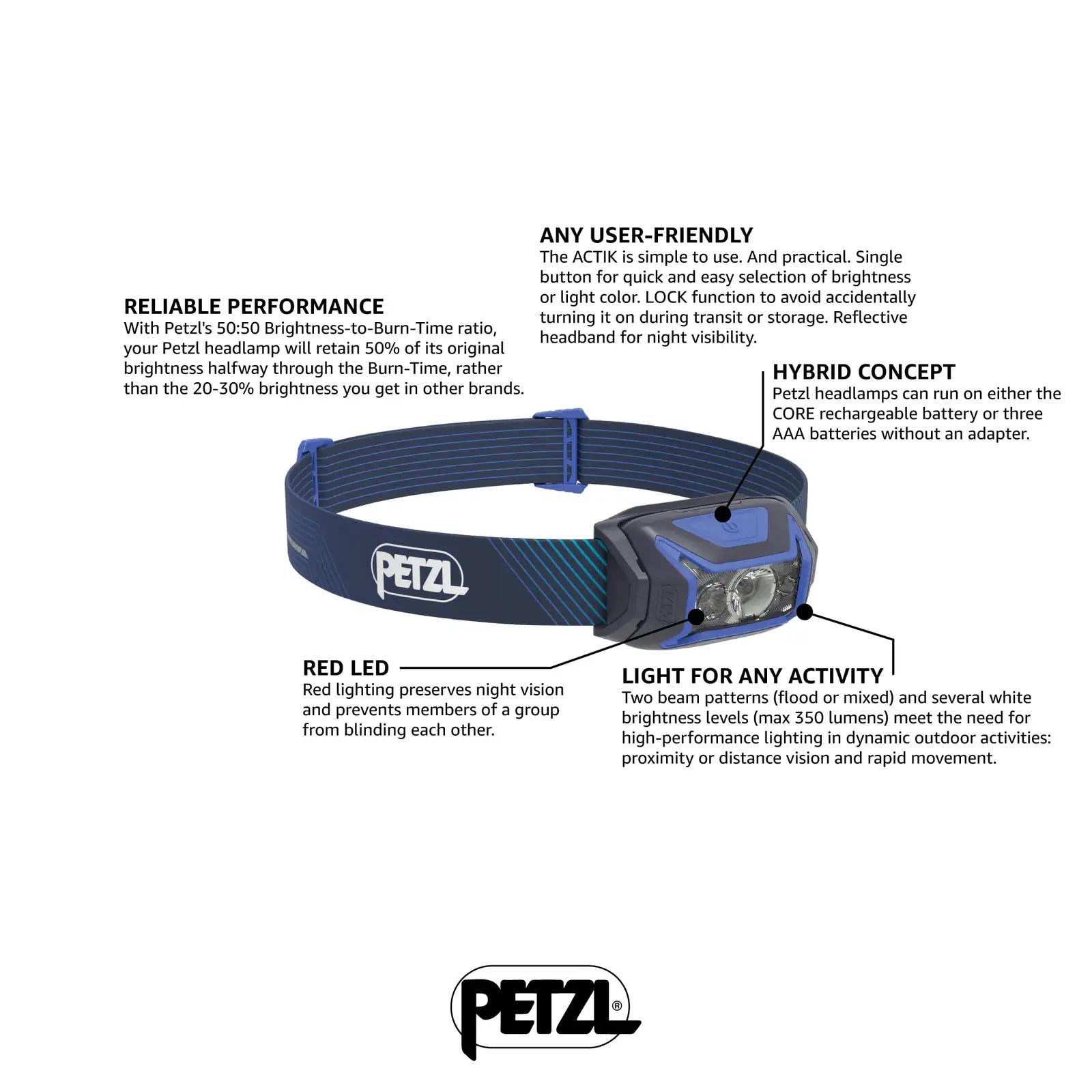 PETZL E065AA01 pealambid – detailne lähivaade