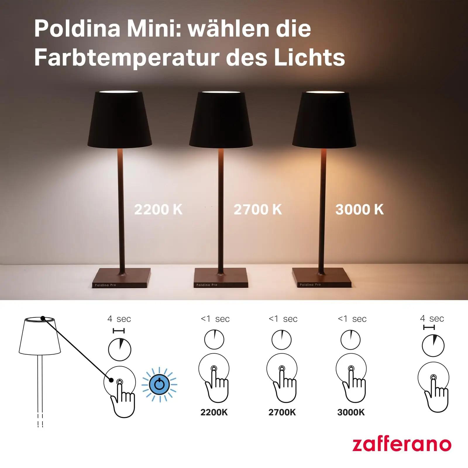 Zafferano valgusti Poldina Pro Mini — akkuga välikasutuseks – pilt 7