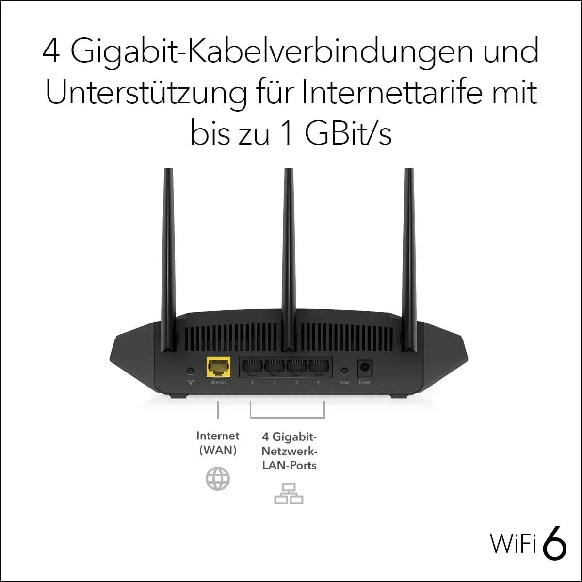 NETGEAR RAX10 AX1800 — usaldusväärne WiFi 6 ruuter koduks – kasutusnäide