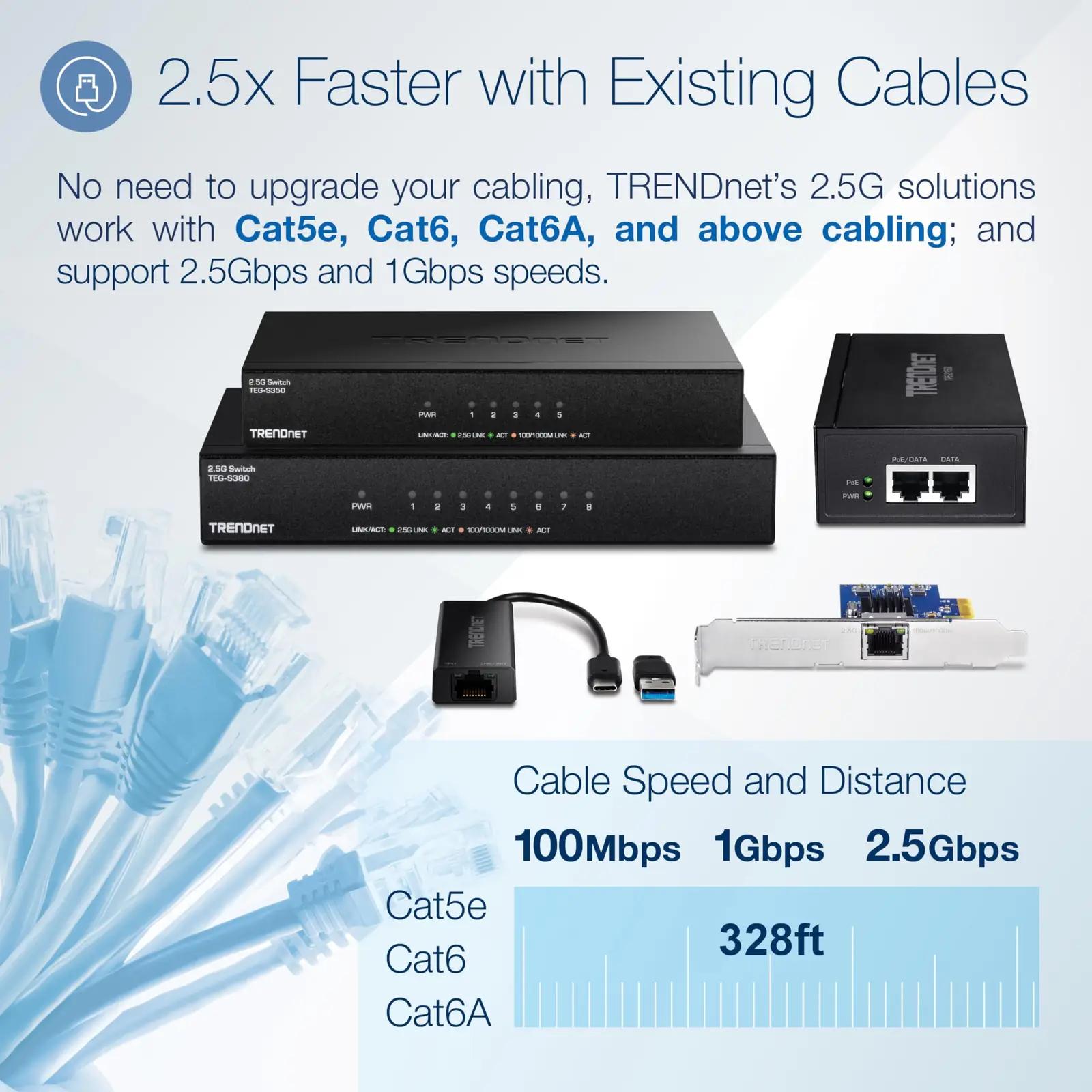 TRENDnet kiire 2,5 Gb 8-pordiline switch kodu- ja mänguruumile – pilt 8