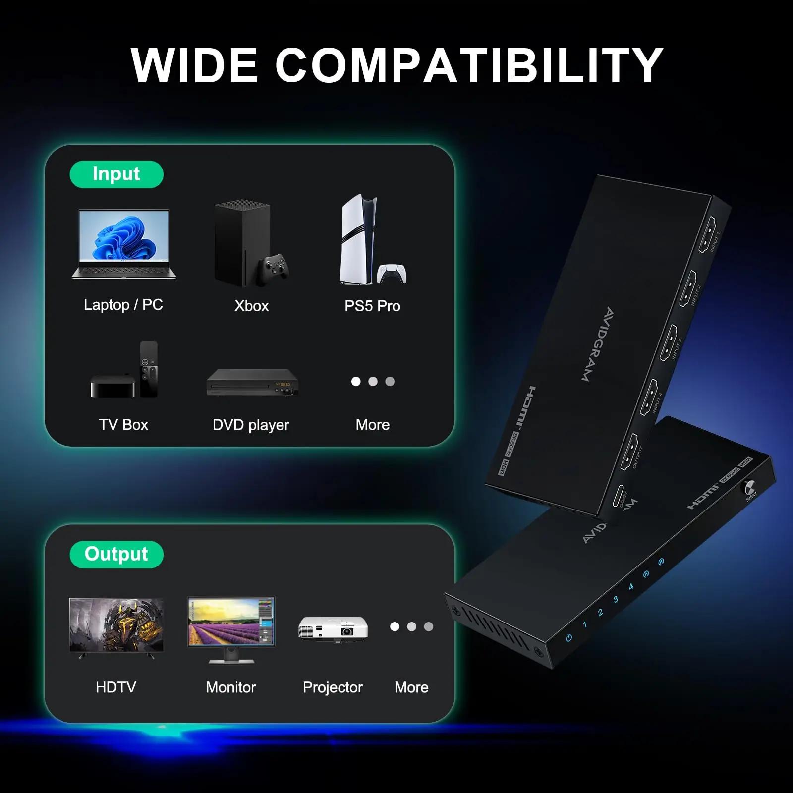 AVIDGRAM HDMI 2.1 lüliti — 4×1 8K/4K mängu- ja kodukino lahendus – pilt 6