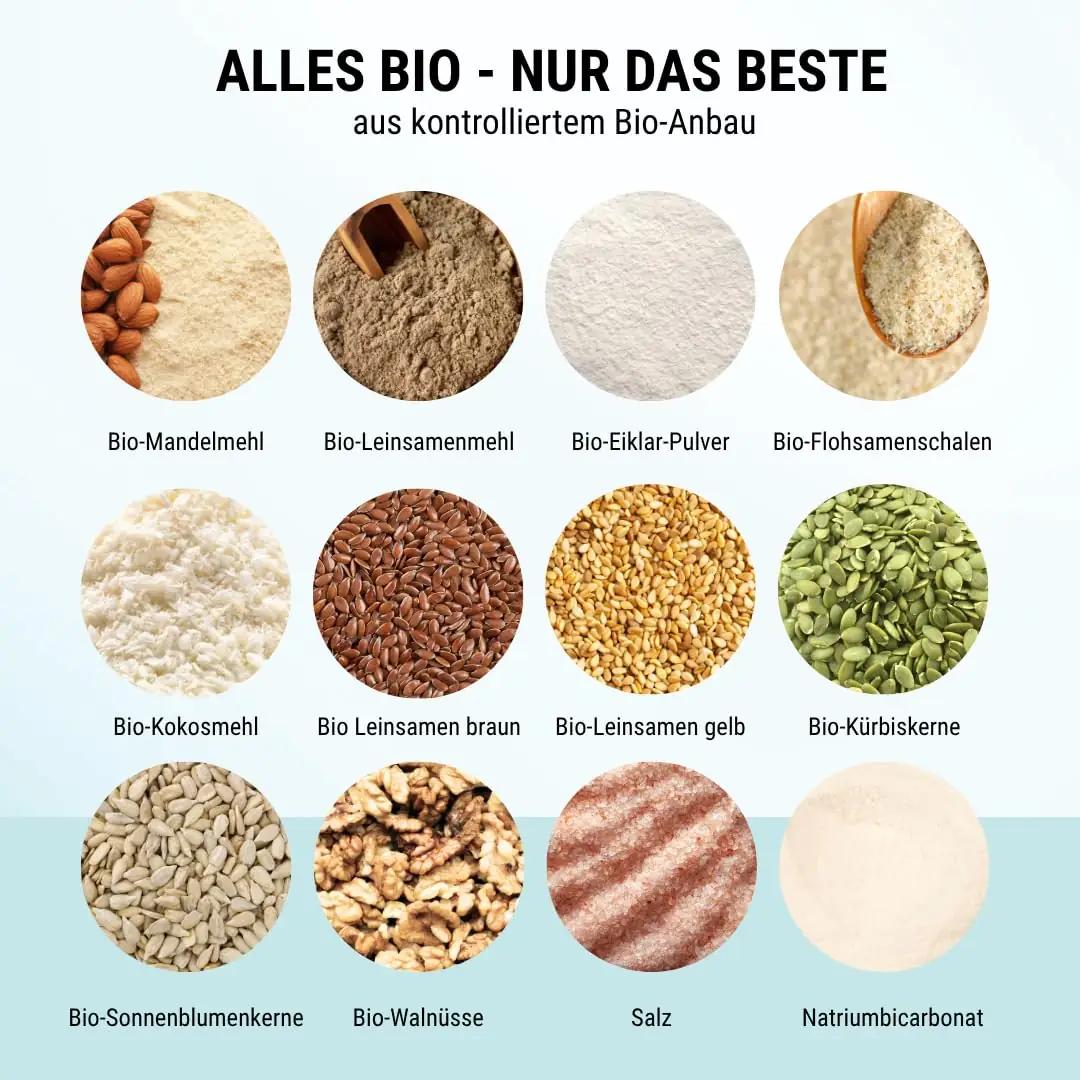 Organic Workout mahe paleo-segu — gluteenivaba ja madala – lisavaade