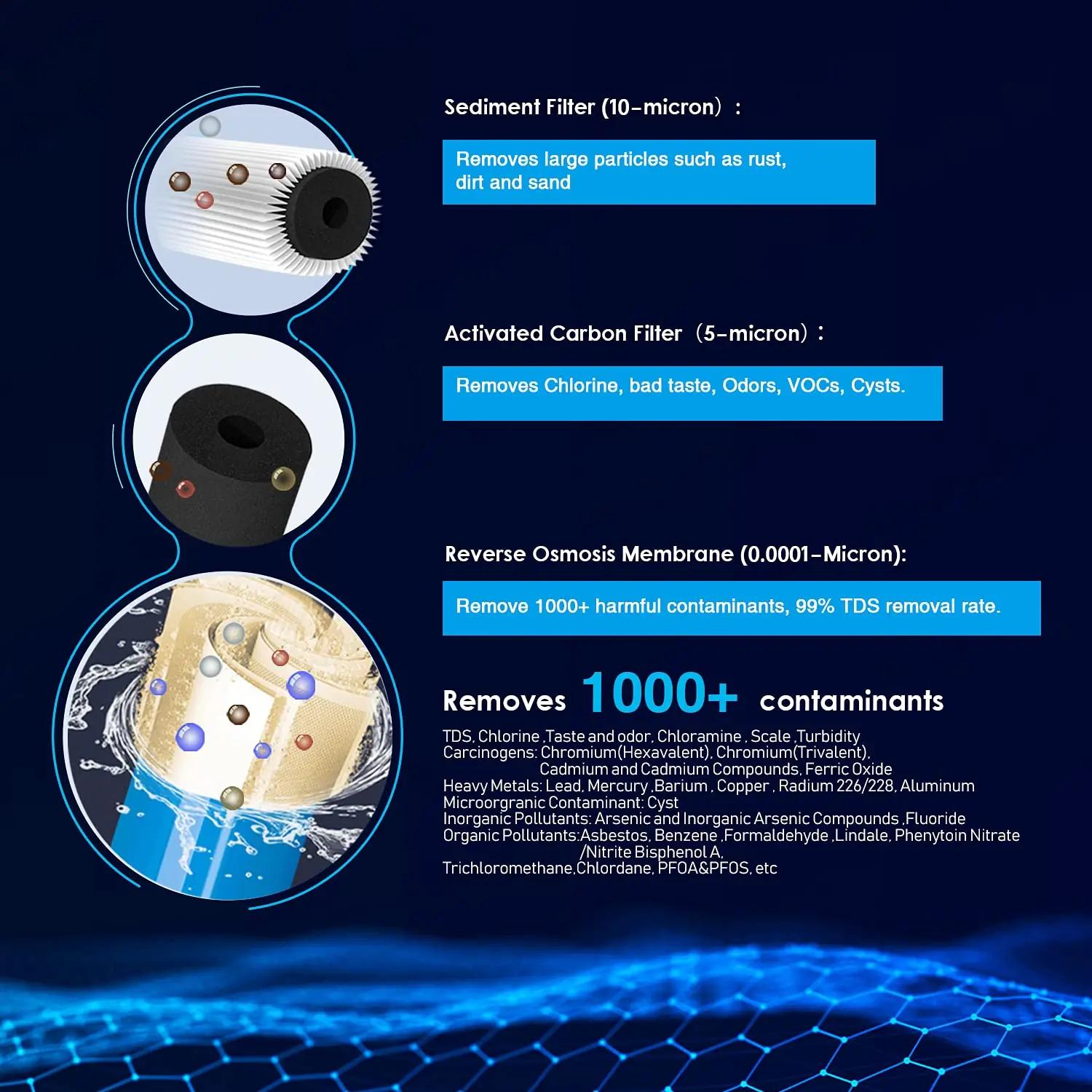 FRIZZLIFE FAF50 pumbad ja filtrid – detailne lähivaade