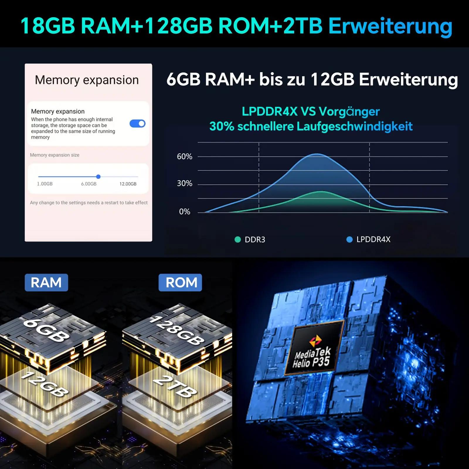 Blackview vastupidav BV6200Pro nutitelefon suure akuga ja – kasutusnäide