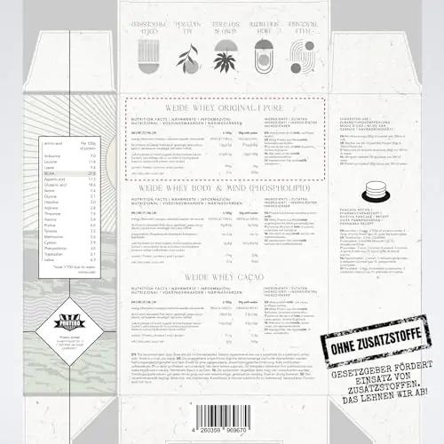 Protero valgud – detailne lähivaade