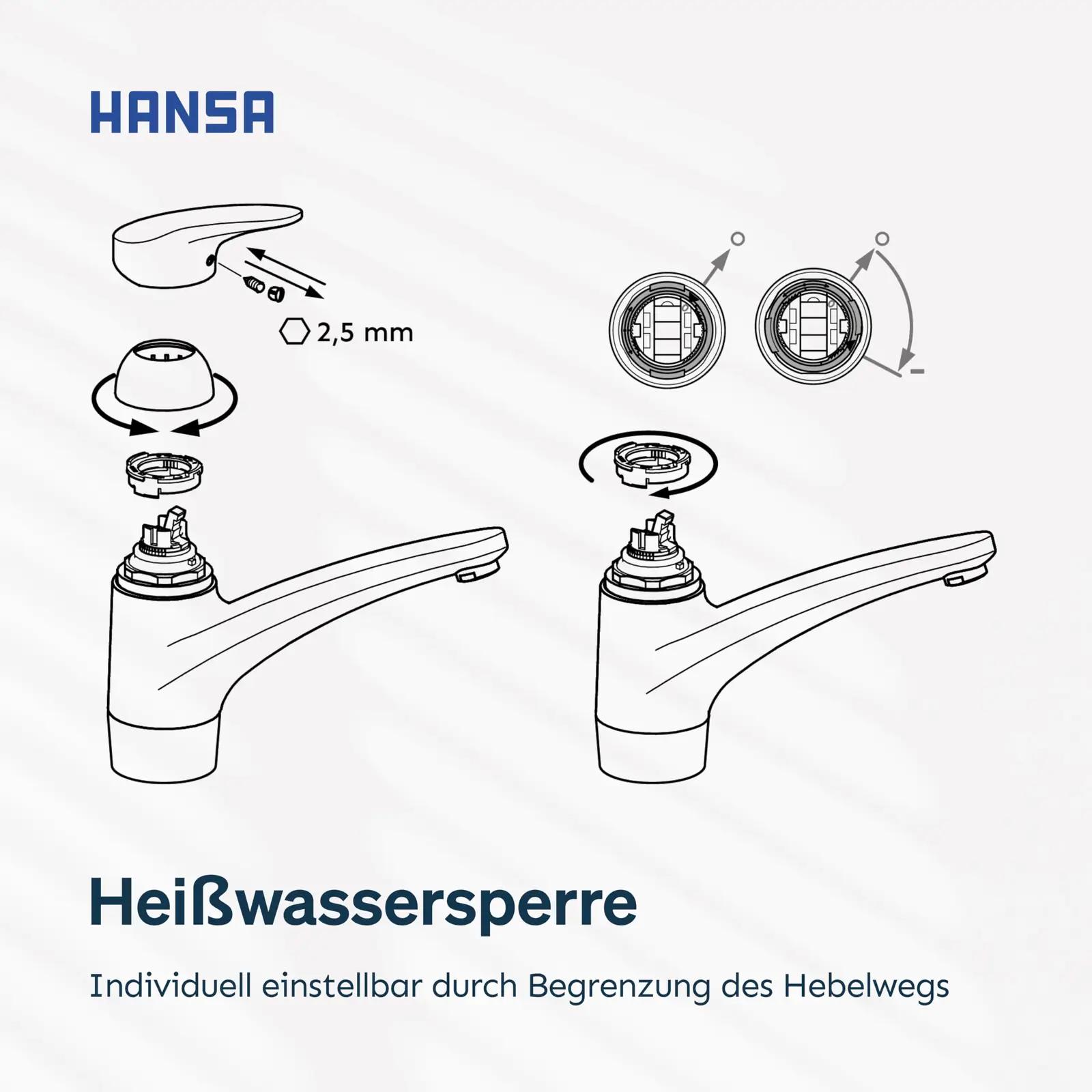 Hansa ökonoomne keraamiline kraanikassett 4.8 ECO – kasutusnäide