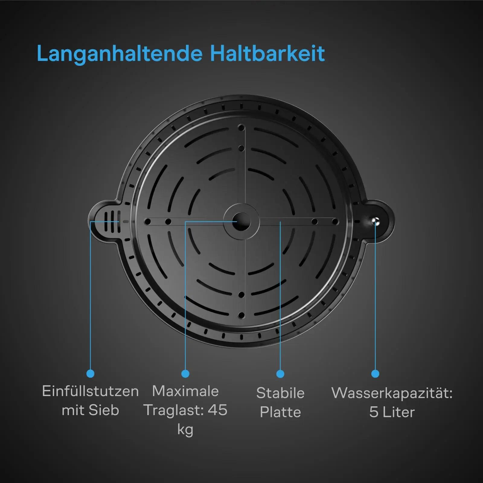 AC Infinity enesekastmissüsteem tekstiilpottidele — praktiline – lisavaade