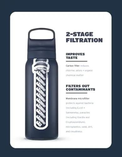 LifeStraw LGV42SASWW pudeli- – detailne lähivaade